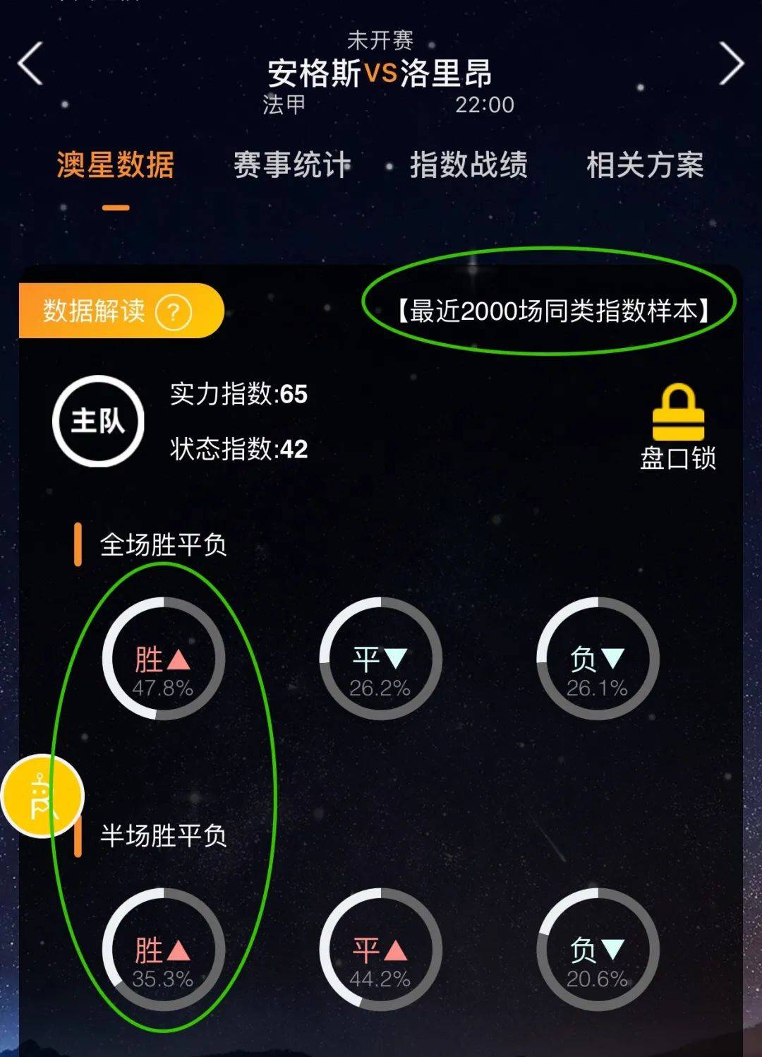 在防守端