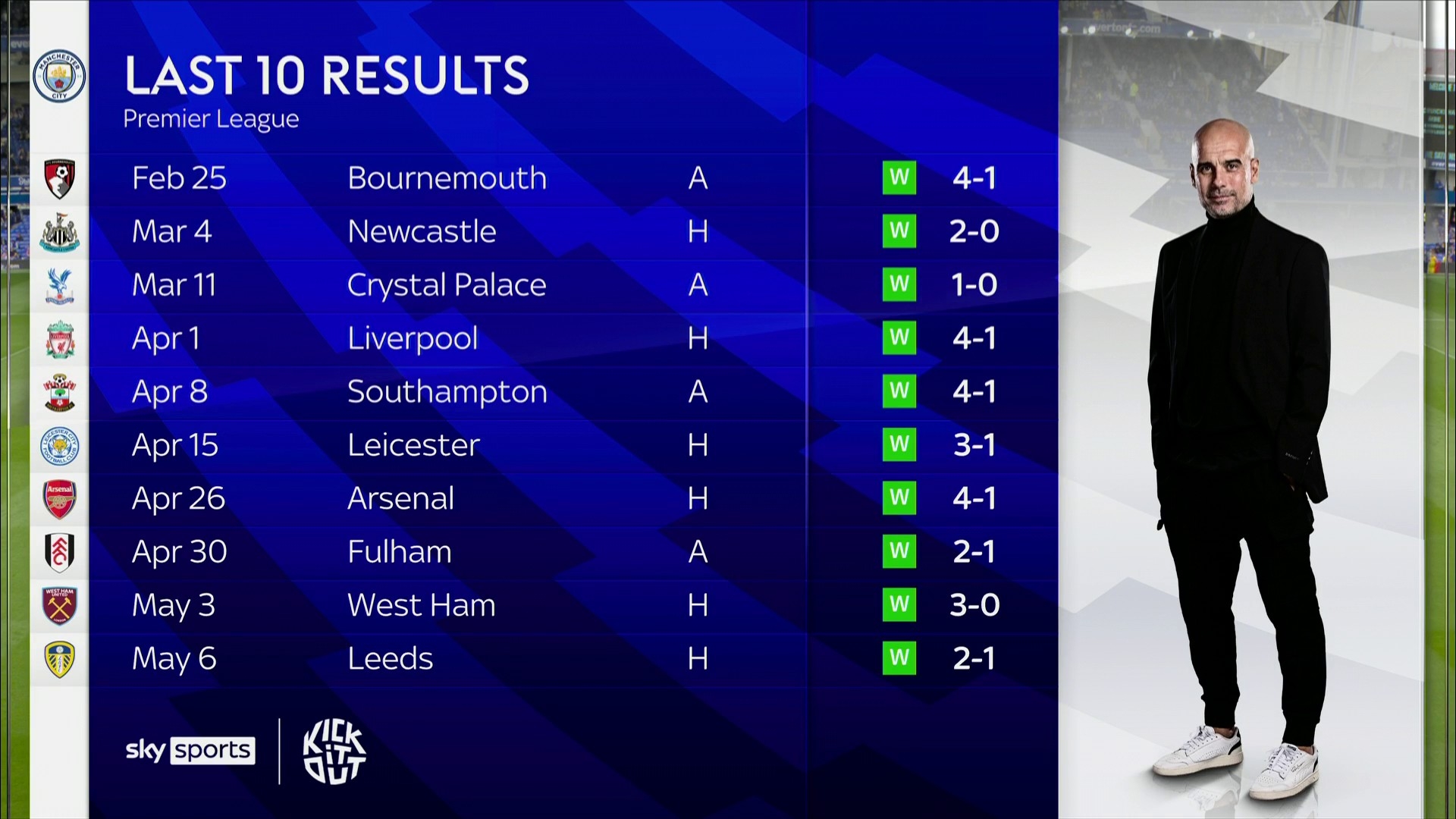 交媒体高度 交媒体高度